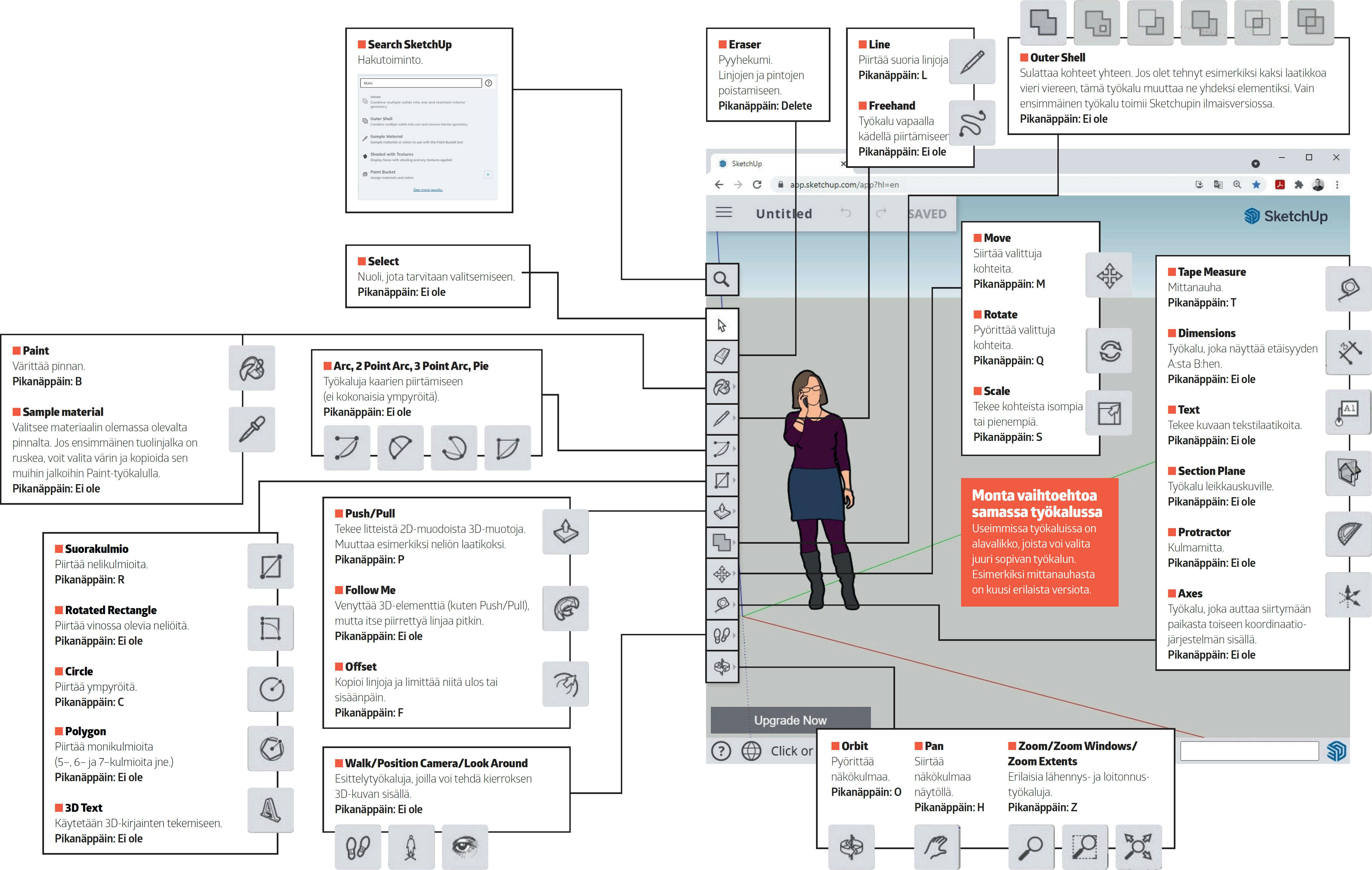 SketchUp katsaus Tältä ilmainen SketchUp 3D-suunnitteluohjelma näyttää.